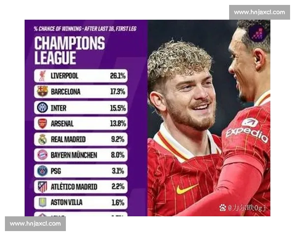 皇马对阵利物浦巅峰对决直播前瞻看点全面解析战术球星走势预测